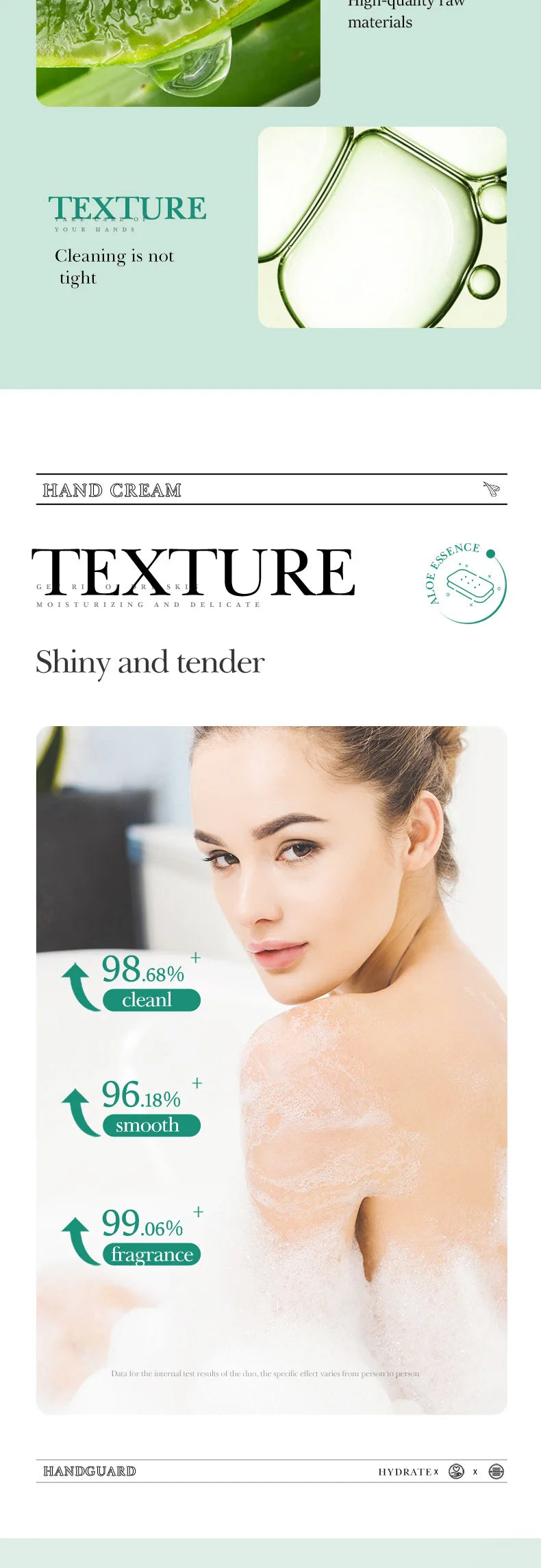 Aloe Vera Facial Cleansing Soap for Deep Cleansing, Hydrating and Oil Control