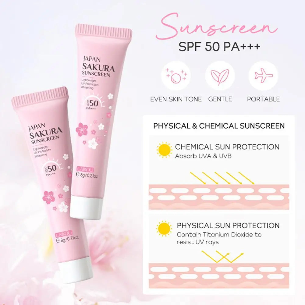 Sakura Complete Skincare Routine Set with Cleanser, Serum, Eye Cream & Moisturizer