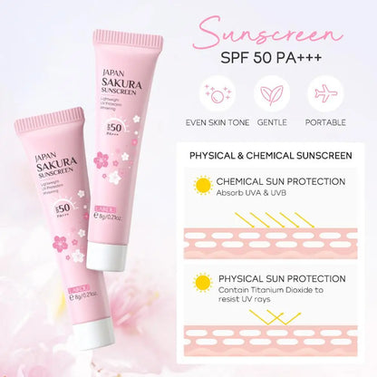 Sakura Complete Skincare Routine Set with Cleanser, Serum, Eye Cream & Moisturizer