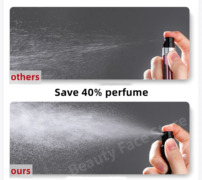 Portable Refillable Perfume Spray Bottle for Travel