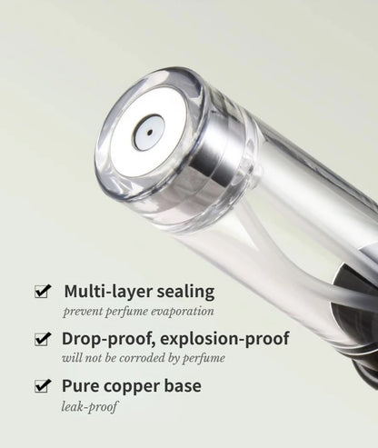 Portable Refillable Perfume Spray Bottle for Travel