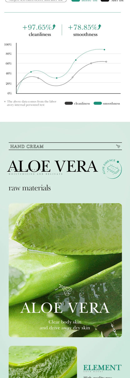 Aloe Vera Facial Cleansing Soap for Deep Cleansing, Hydrating and Oil Control