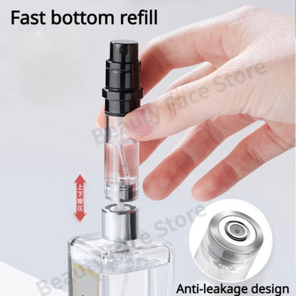 Portable Refillable Perfume Spray Bottle for Travel