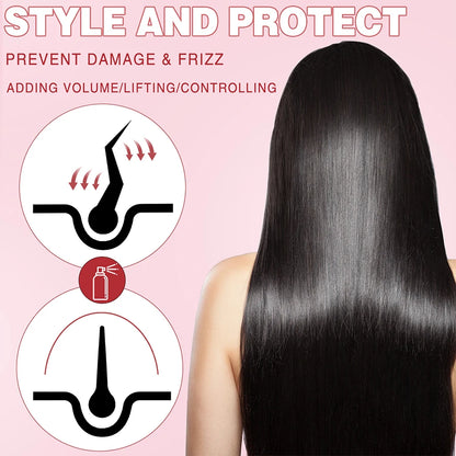 Thermal Heat Protection Spray for Hair Styling and UV Defense