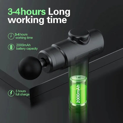 Deep Tissue Massage Gun – Full-Body Muscle Recovery System