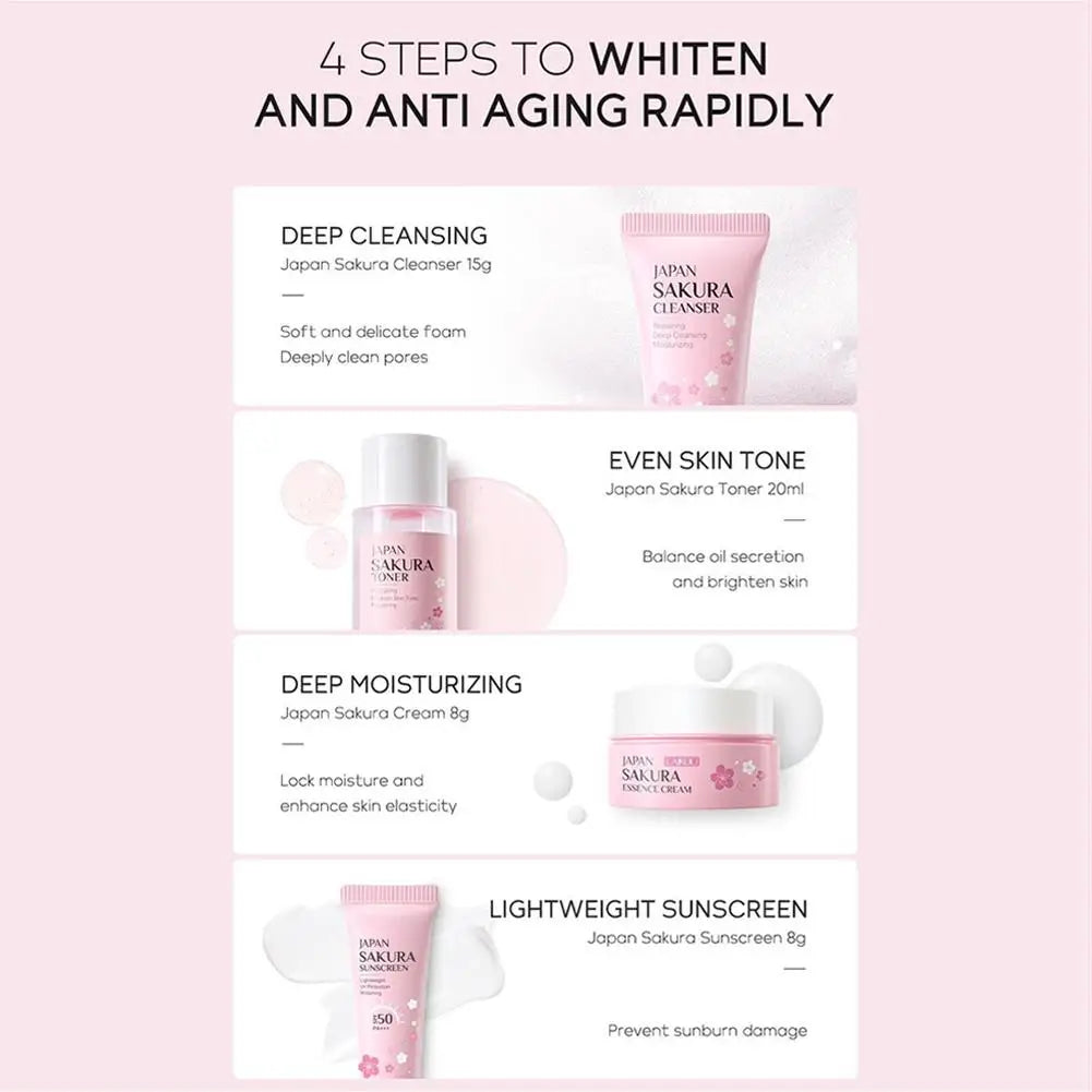 Sakura Complete Skincare Routine Set with Cleanser, Serum, Eye Cream & Moisturizer