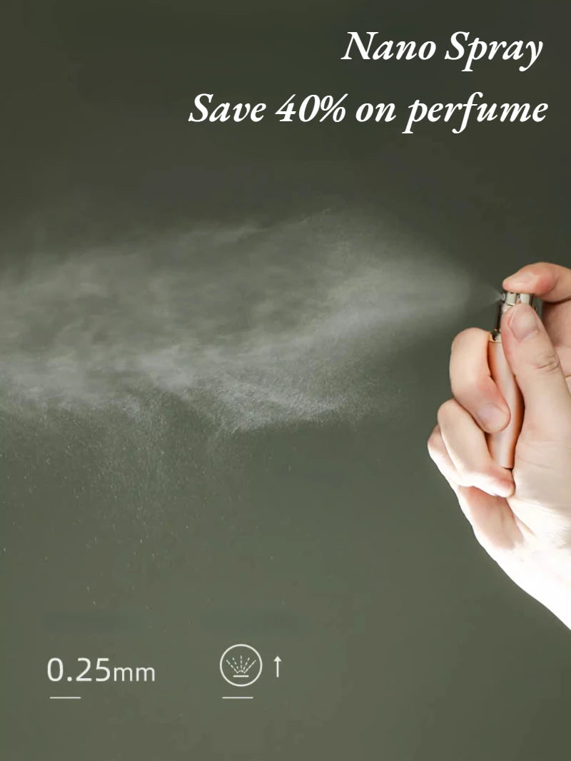 Portable Refillable Perfume Spray Bottle for Travel