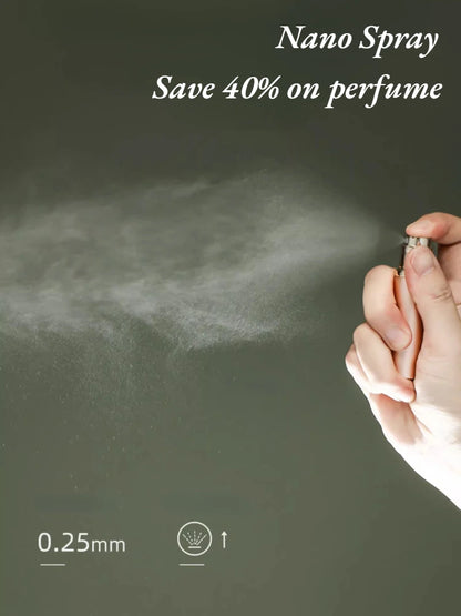 Portable Refillable Perfume Spray Bottle for Travel
